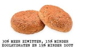 Eiwitrijk Volkoren Bollen